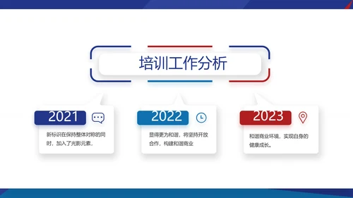 欧美风工作汇报总结商务PPT动态模板