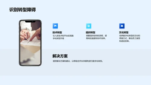数字化转型引领者PPT模板