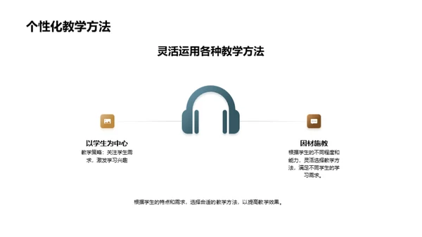 教师教学全攻略