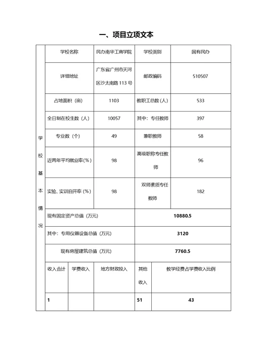 高职院校专业建设项目申请书