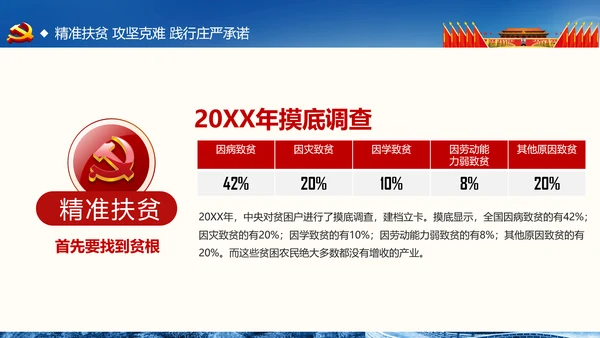 喜迎十九大做合格党员专题党课学习ppt