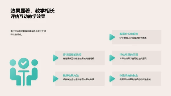 互动教学实操解析