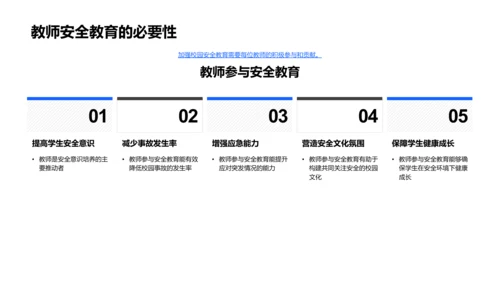 校园安全防范讲座