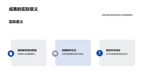 硕士研究成果及挑战PPT模板