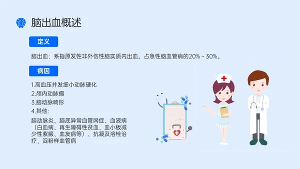 蓝色简约听诊器脑出血教学查房ppt脑出血护理查房