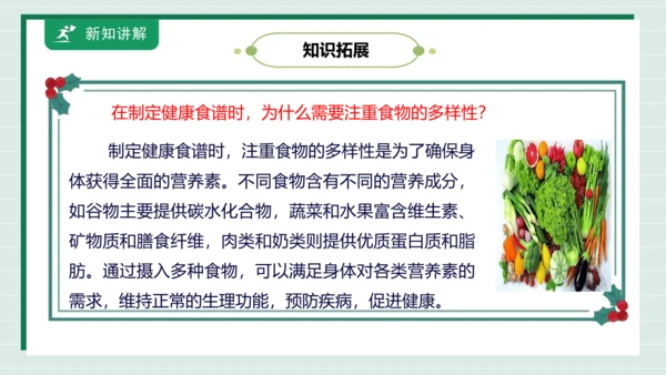 【核心素养目标】主题四 活动四《我的健康食谱》课件-【东北师大版】《劳动实践》二上