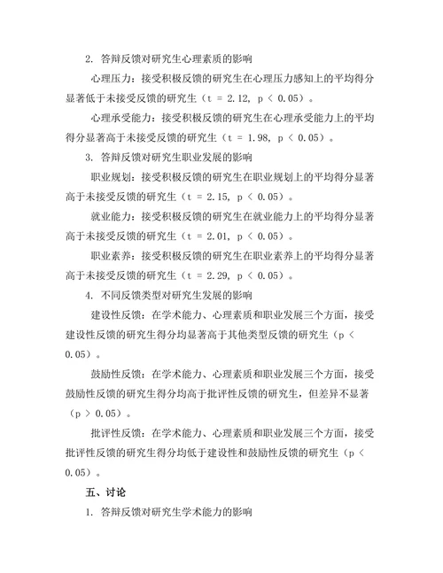 答辩反馈对研究生发展的影响