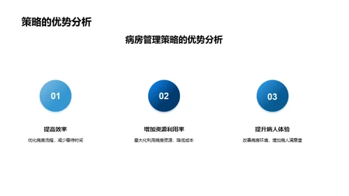 优化病房管理之道