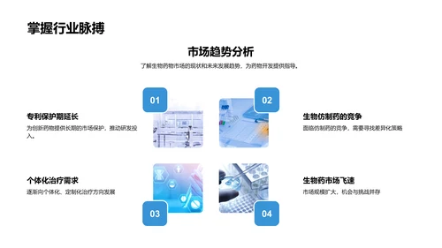 药物开发的蛋白质工程PPT模板