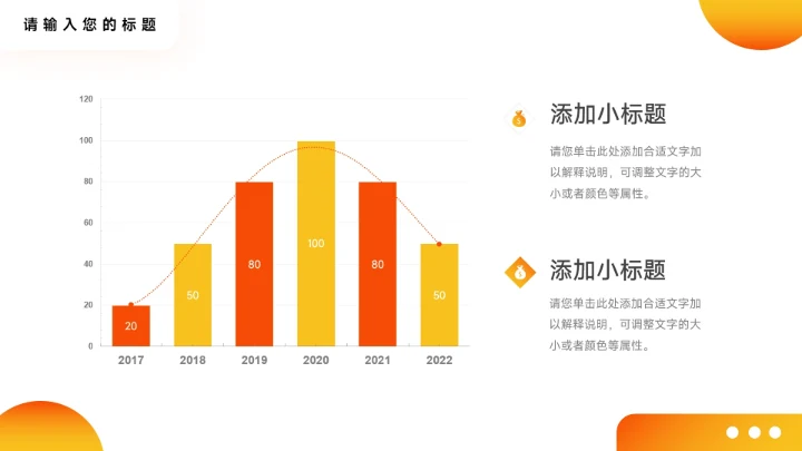 橙色渐变干净时尚简约学习汇报PPT模板