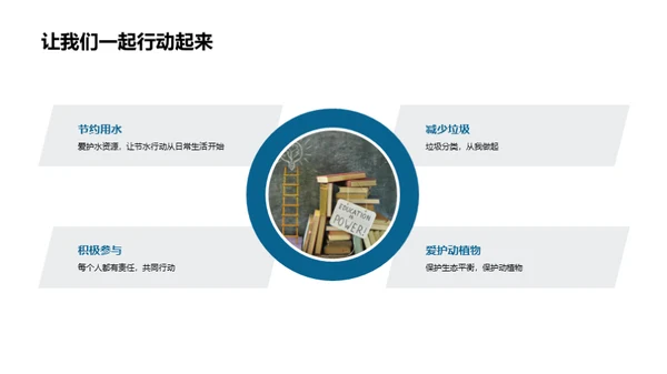 地球守护行动