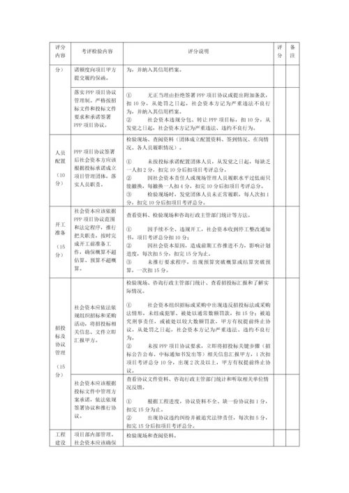 PPP综合项目实施专项方案编制要点总结及绩效管理考核统一标准.docx