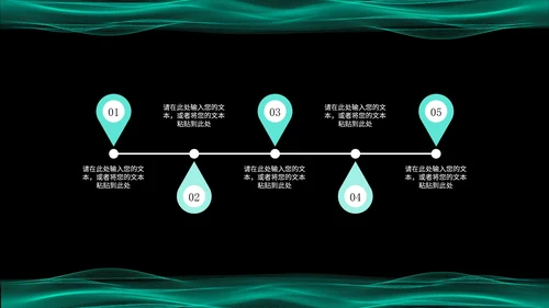 绿色简约风流线数据分析报告PPT模板