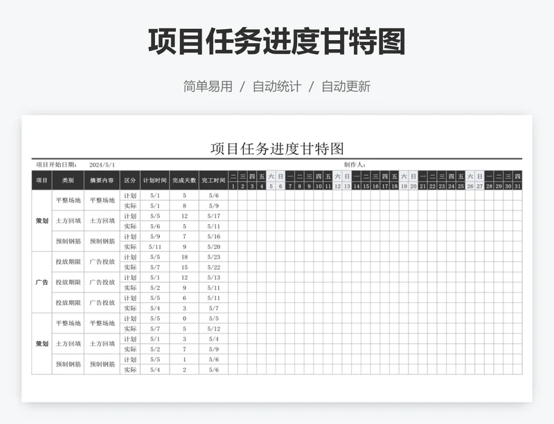 项目任务进度甘特图