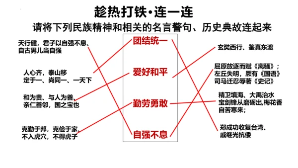 【新课标】5.2凝聚价值追求（29张ppt）【2024秋新教材】-2024-2025学年九年级道德与