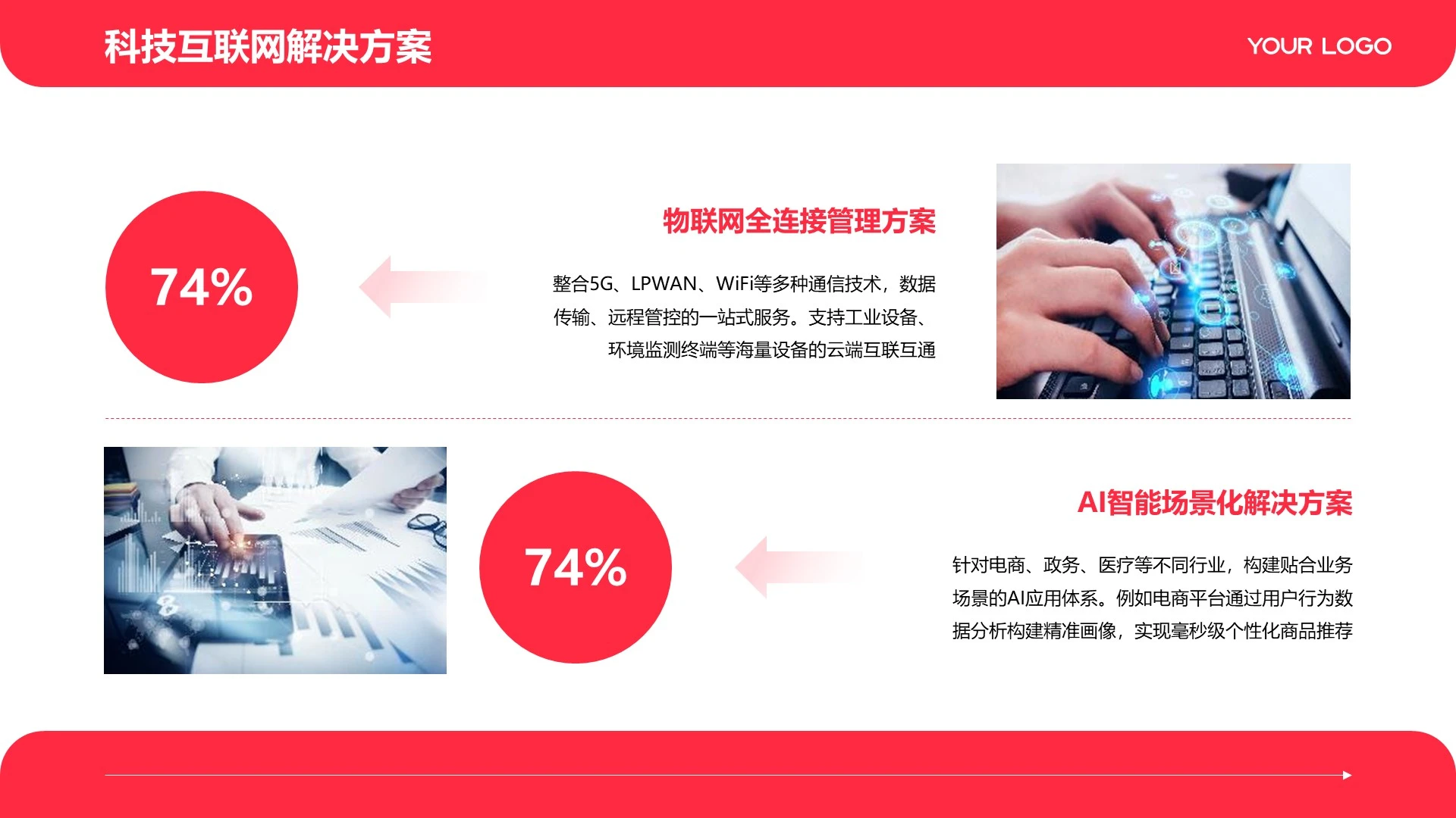 粉色科技互联网解决方案PPT单页