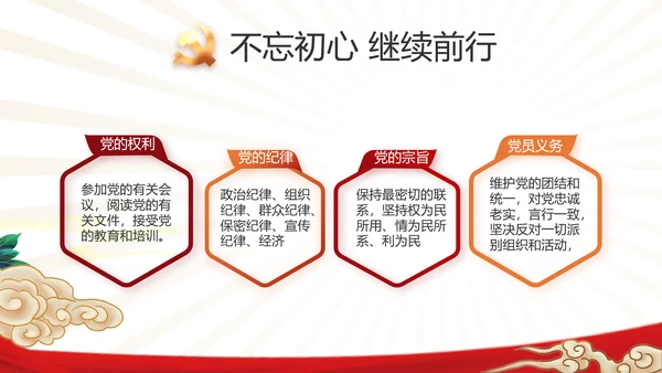 党支部党员学习工作总结汇报计划动态PPT模板