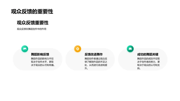 舞蹈美学解读PPT模板