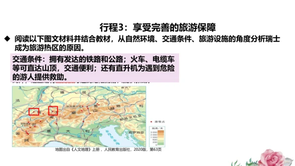 人文地理上册 3.2.2 山地之国 课件（共14张PPT）