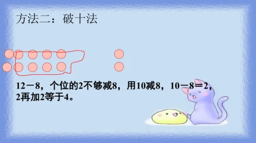 人教版一年级下册数学《十几减8》（课件）(共11张PPT)