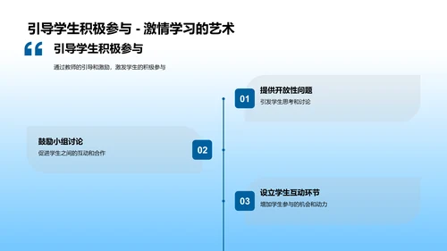 提升大学教育效率PPT模板