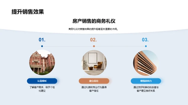礼仪驱动：房产销售新视角