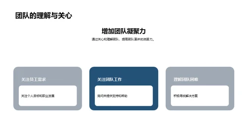 领导者的演讲艺术