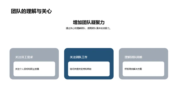 领导者的演讲艺术