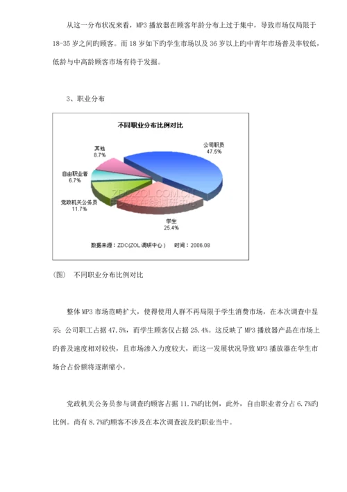 MP3播放器市场消费行为调查汇总报告.docx