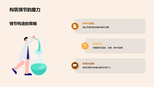 小说：一段艺术探索