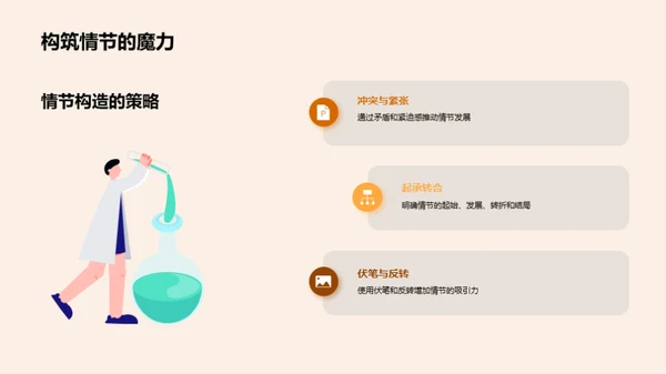 小说：一段艺术探索