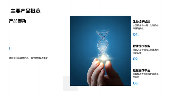 医疗生物科技产品报告PPT模板