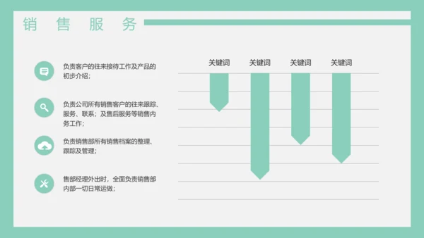 公司销售管理制度员工培训PPT模板