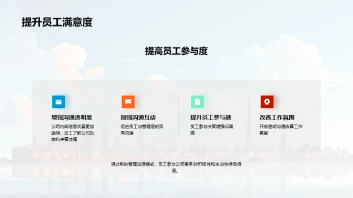 掌控未来：咨询公司沟通新篇章