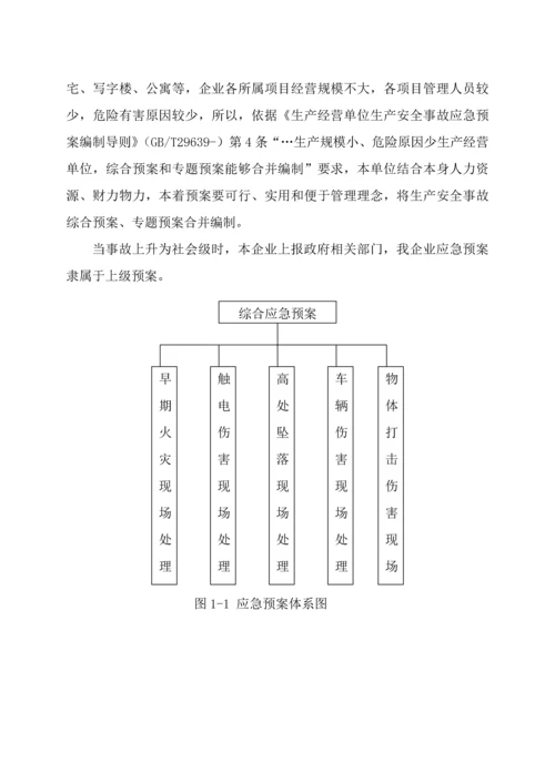 应急专项预案备案版本.docx