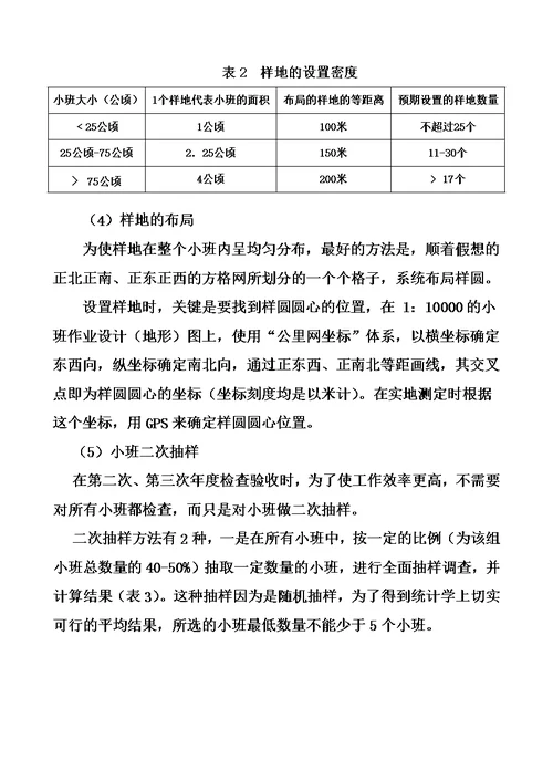 榆林市造林检查验收办法