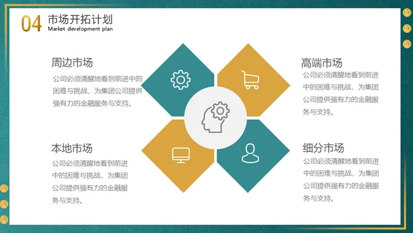 简约金色大气商务计划书通用PPT模板