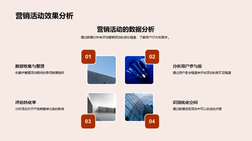 游戏盛典营销秘籍