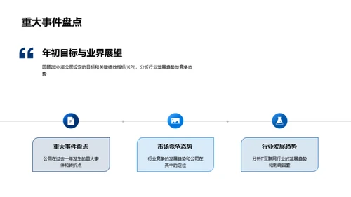 绩效盛典