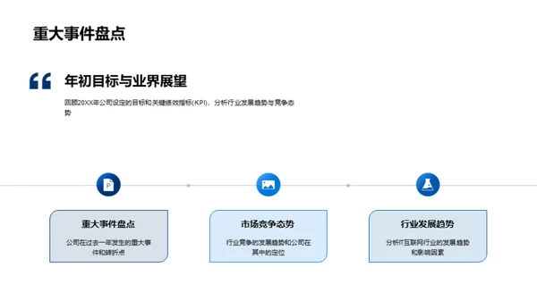 绩效盛典