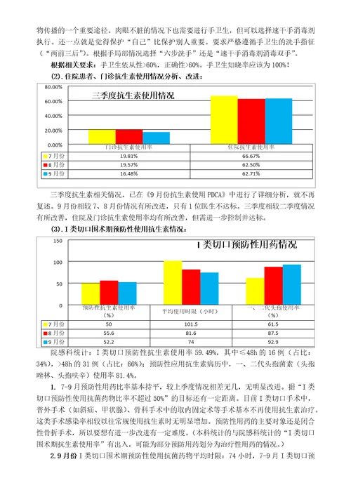 三季度院感质量管理持续改进PDCA