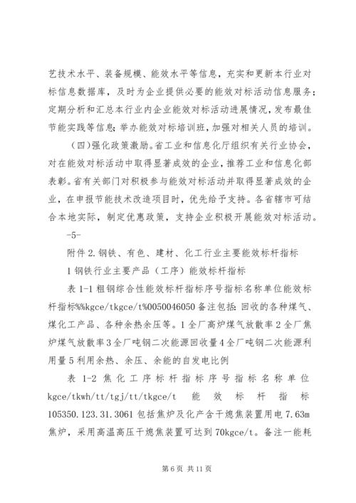 重点用能行业能效水平对标达标活动实施方案.docx