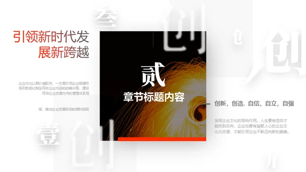 引领新时代商业计划书通用PPT模板