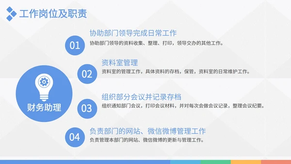 转正述职报告实习报告PPT模板