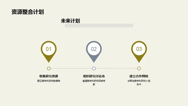 融合视野的跨学科研究