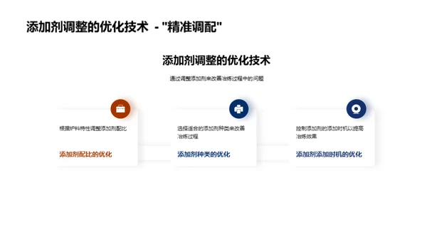 冶炼智慧优化探索