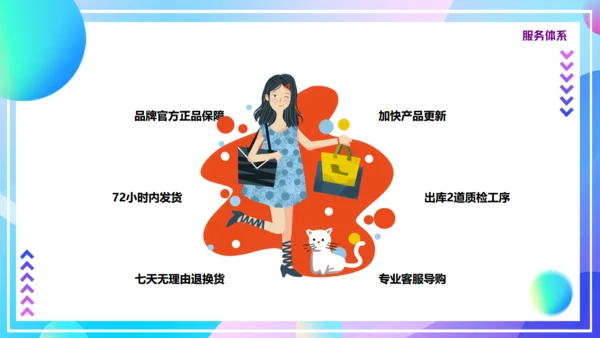 入驻天猫策划方案通用PPT模板
