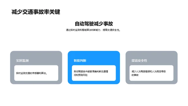 商务风交通汽车年会庆典PPT模板