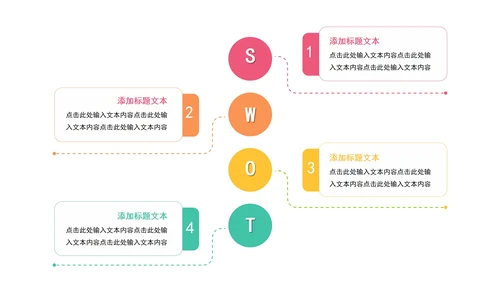 一键改色通用逻辑SWOT关系图PPT模板