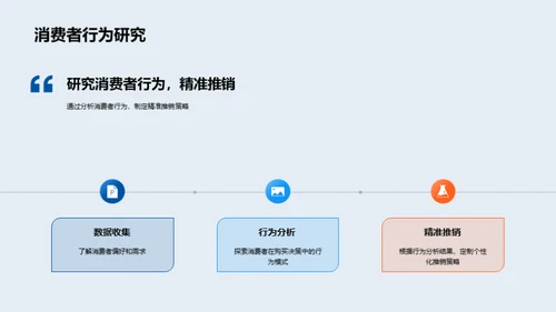 数字化驱动房产销售